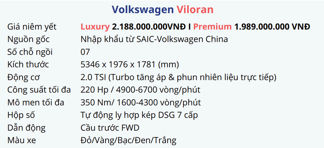 Screenshot 2024 08 07 164739 Volkswagen Viloran